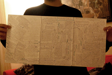 Esquema de Misterios subterráneos